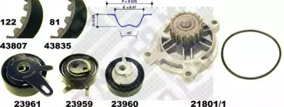 mapco-418191