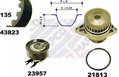 mapco-41823
