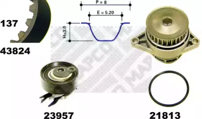 mapco-41824