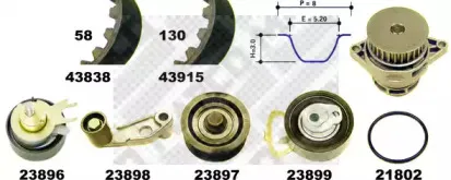 mapco-418382