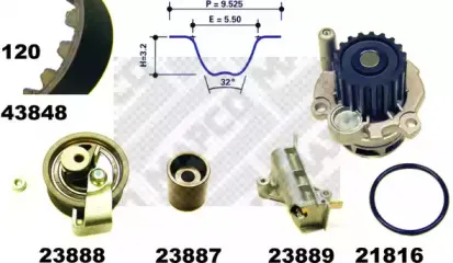 mapco-41848