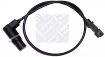 mapco-82801