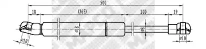 mapco-91814