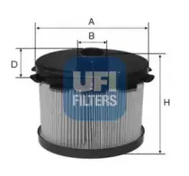 26.688.00 UFI