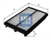 ufi-3022700
