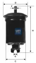 31.516.00 UFI