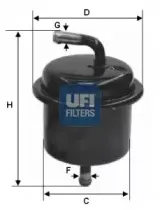 ufi-3154300