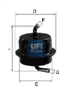 31.565.00 UFI