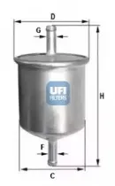 ufi-3158200