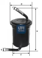 ufi-3166400