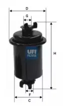 ufi-3167200