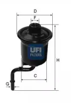 ufi-3191400