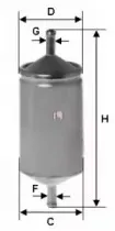 sofima-s1501b