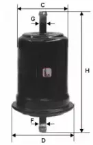 sofima-s1727b