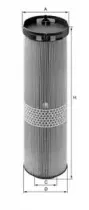 sofima-s7596a