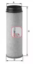 sofima-s7649a