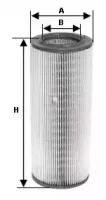 sofima-s7651a