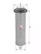 sofima-s7850a