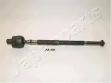 AX-191 JAPANPARTS Осевой шарнир, рулевая тяга