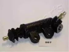 CY-287 JAPANPARTS