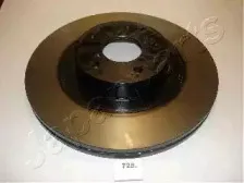 DI-725 JAPANPARTS Тормозной диск
