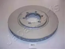 DI-S01 JAPANPARTS Тормозной диск