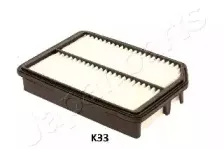 FA-K33S JAPANPARTS