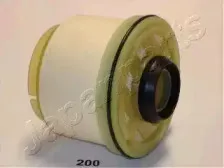 FC-200S JAPANPARTS Топливный фильтр