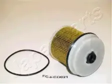 FC-ECO021 JAPANPARTS