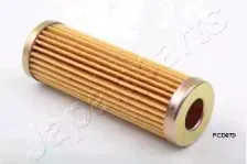 FC-ECO079 JAPANPARTS