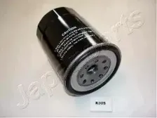 FO-K00S JAPANPARTS