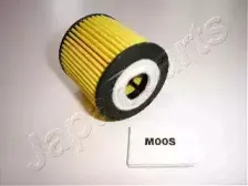 FO-M00S JAPANPARTS