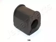 RU-144 JAPANPARTS