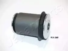 RU-249 JAPANPARTS