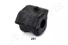 RU-287 JAPANPARTS