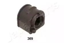 RU-369 JAPANPARTS