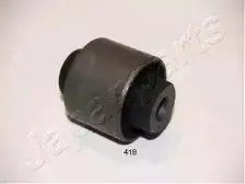 RU-418 JAPANPARTS