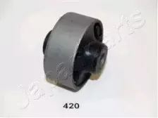RU-420 JAPANPARTS