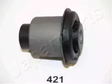 RU-421 JAPANPARTS