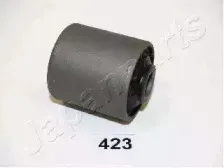 RU-423 JAPANPARTS