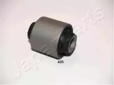 RU-438 JAPANPARTS