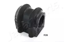 RU-K05 JAPANPARTS Втулка, стабилизатор