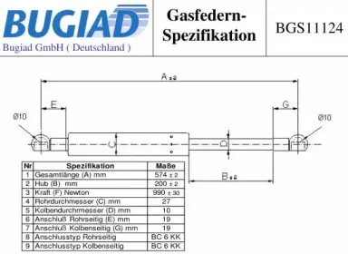 bugiad-bgs11124