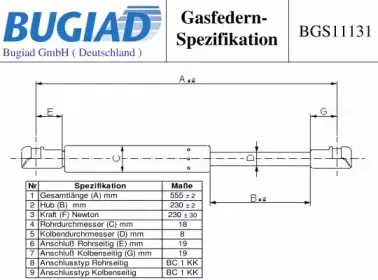 bugiad-bgs11131