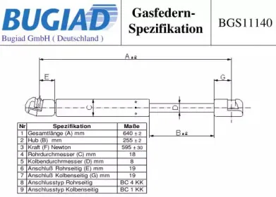 bugiad-bgs11140