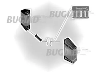 bugiad-82688