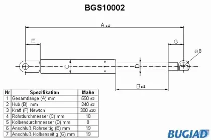 bugiad-bgs10002