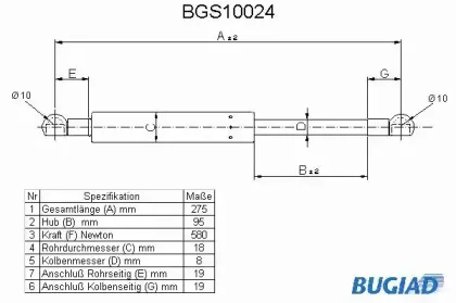 bugiad-bgs10024
