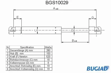 bugiad-bgs10029