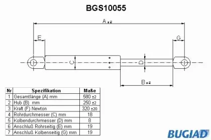 bugiad-bgs10055